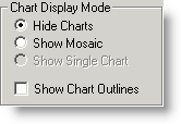 ChartDisplayMode.gif