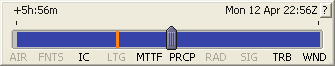 ChartTimeFuture.png
