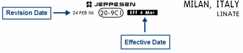 EffectiveChart.gif