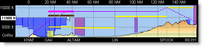 ProfileViewSegment.gif