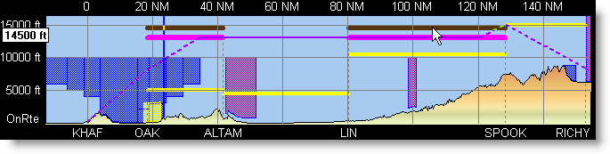ProfileViewSegment2.gif