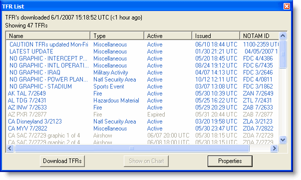 TFRList.gif