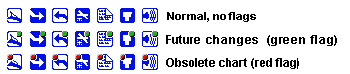 charticons.gif
