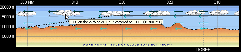 clouds_description.gif