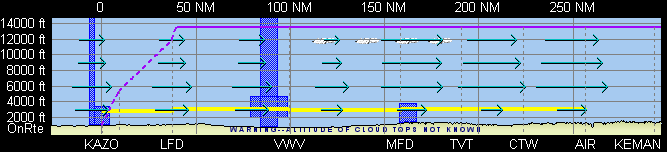 profilewind.gif